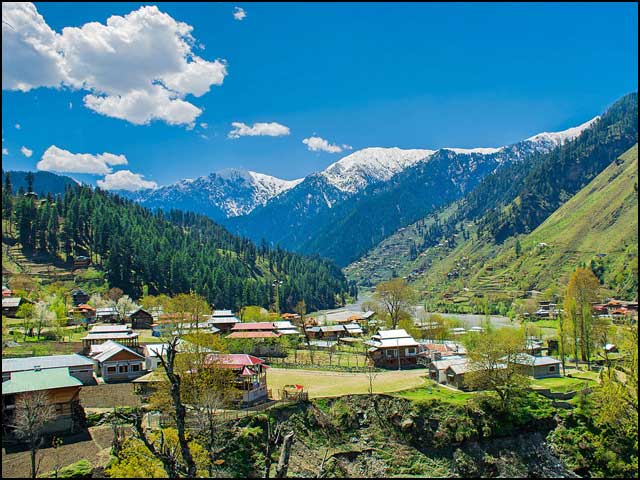 Города Азад Кашмир по населению