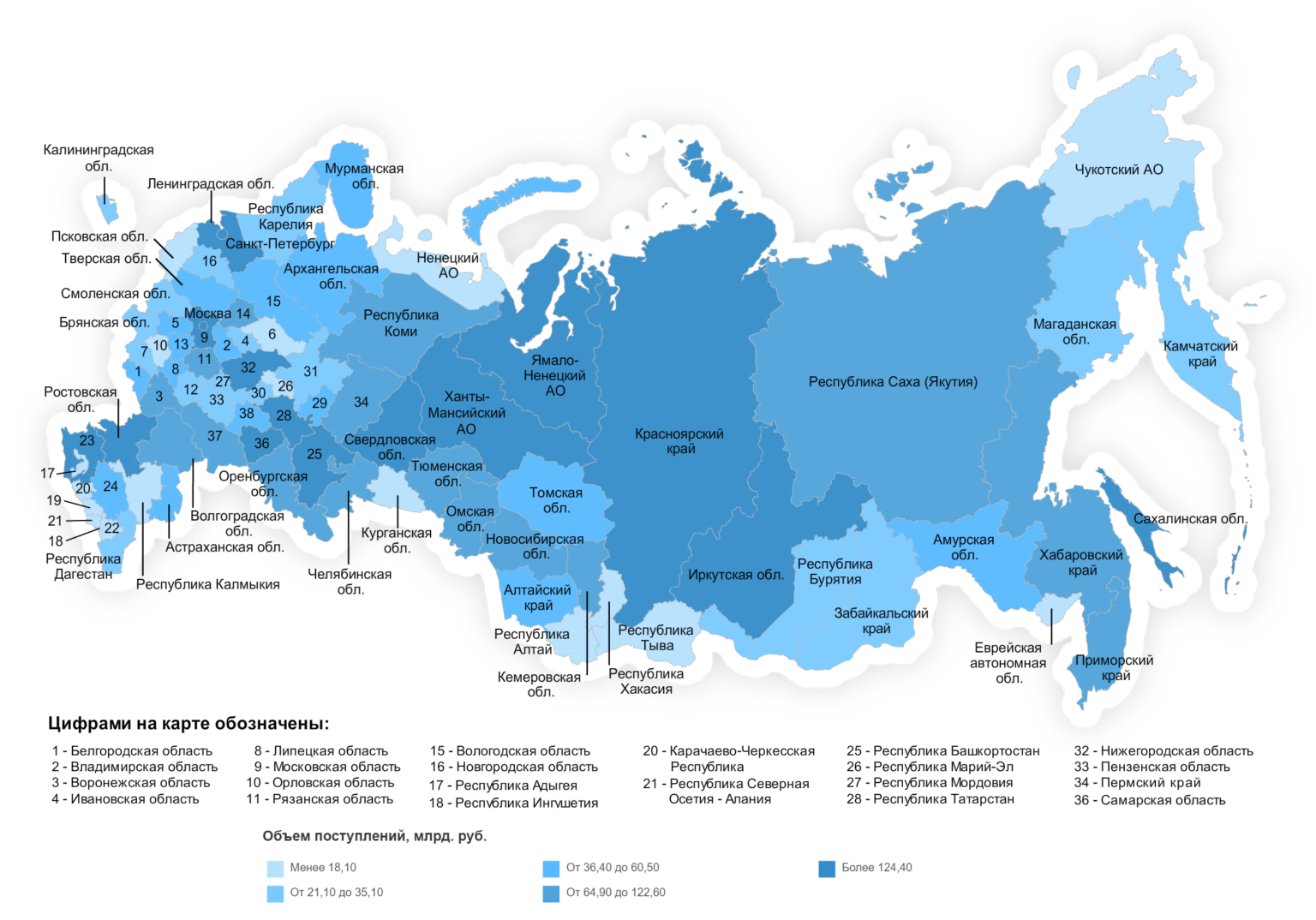 Карта россии с областями и республиками и краями и городами